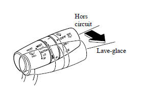 Lave-glace de pare-brise