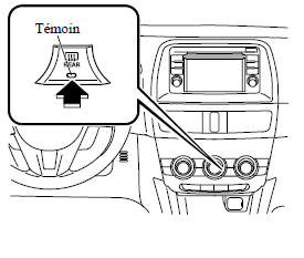 Commande température de type entièrement automatique