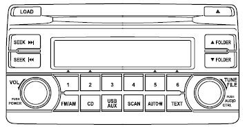 Ensemble audio (Type A) 