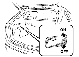 Eclairages de compartiment à bagages