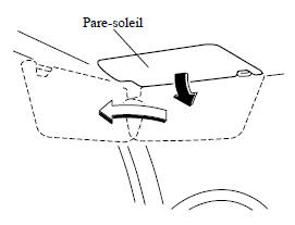 Pare-soleil