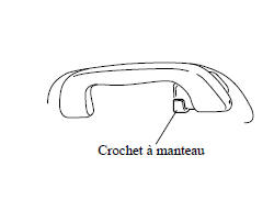 Crochets à manteau arrière