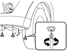 Clignotants avant/Feux de stationnement (Feux de position avant)