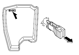 Remplacement d'un fusible