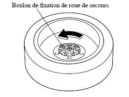 Pour retirer la roue de secours