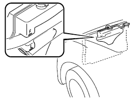 Liquide de refroidissement du moteur 