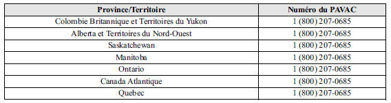 Programme d'Arbitrage pour les véhicules automobiles du Canada (PAVAC)