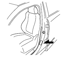 Etiquette des normes de sécurité automobile (États-Unis et Canada)