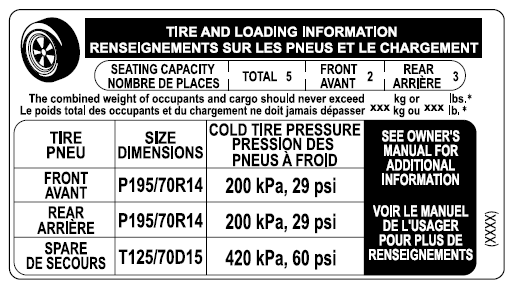Emplacement de l'étiquette de pneus (plaque signalétique)